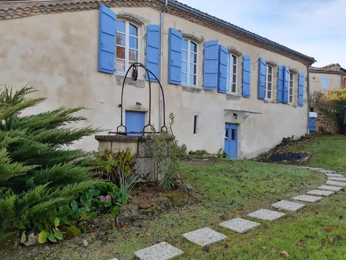 Chambres D'Hotes 